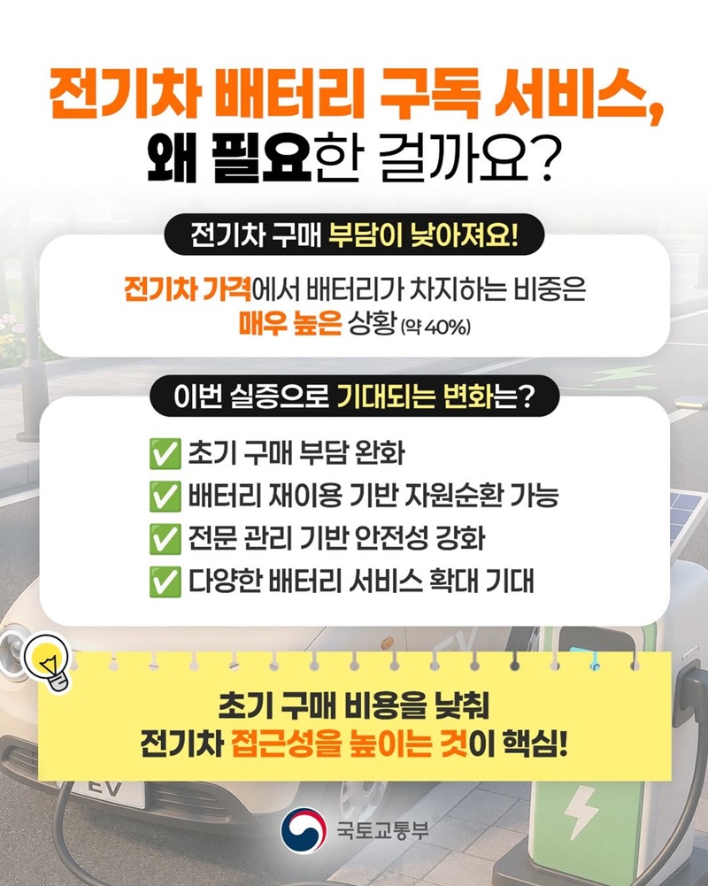 차는 사고 배터리는 빌린다?