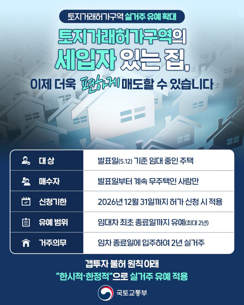 토지거래허가구역 실거주 유예 확대 하단내용 참조