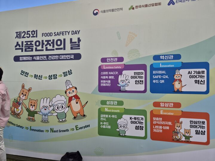 식품안전의 날 부스 안내(본인 촬영)