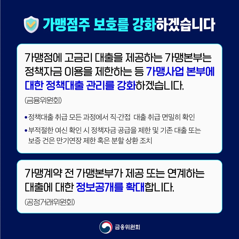 가맹점 대상 돈놀이 철퇴