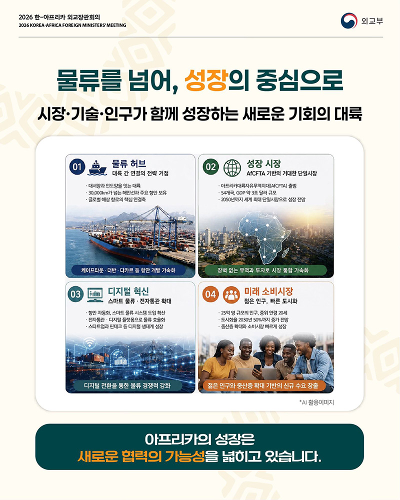 위기의 공급망, 기회의 아프리카