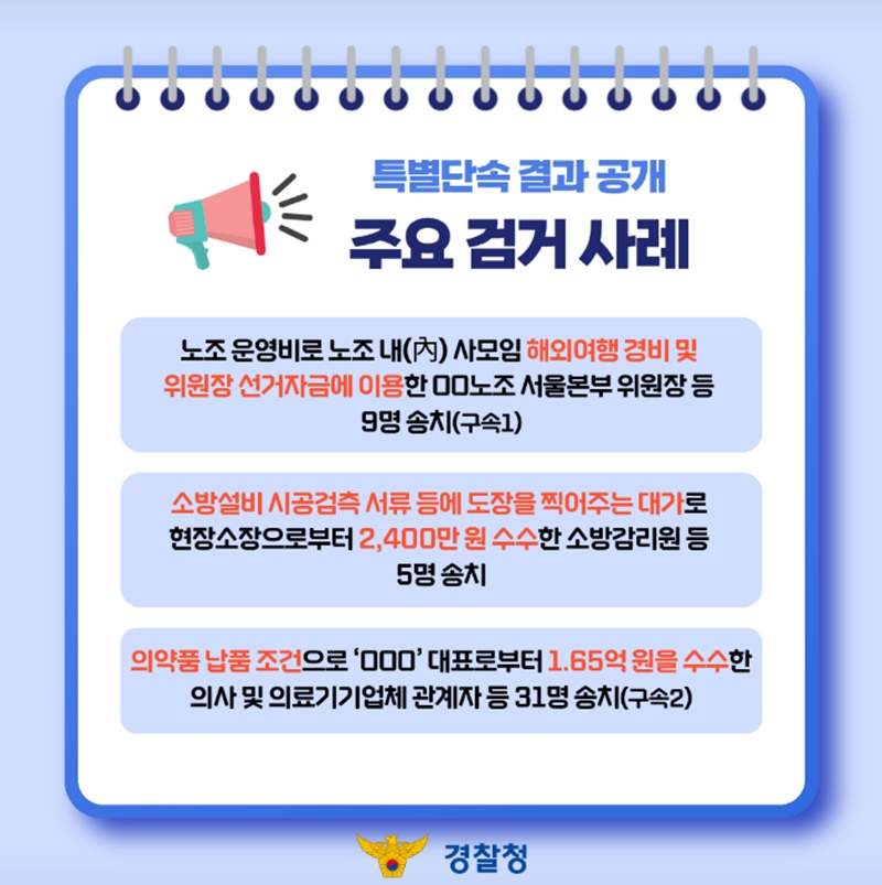 일상 속 숨은 비리, 끝까지 추적했다!
