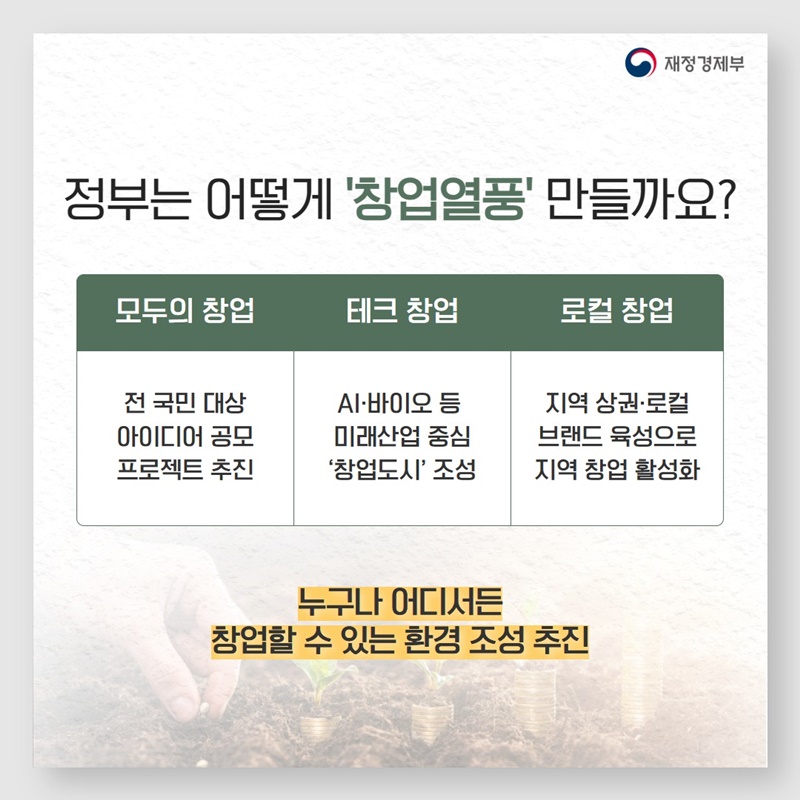 정부가 만드는 국가창업시대 모두의 창업으로 시작!
