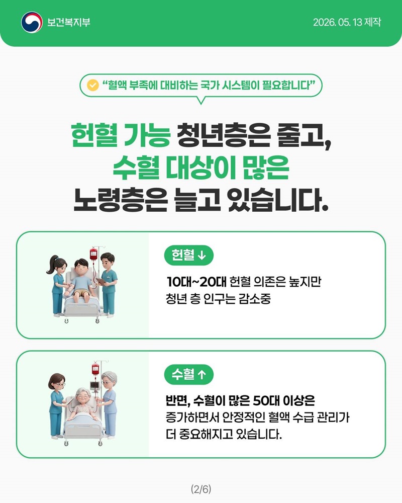 앞으로 헌혈, 더 편해지고 안전해집니다