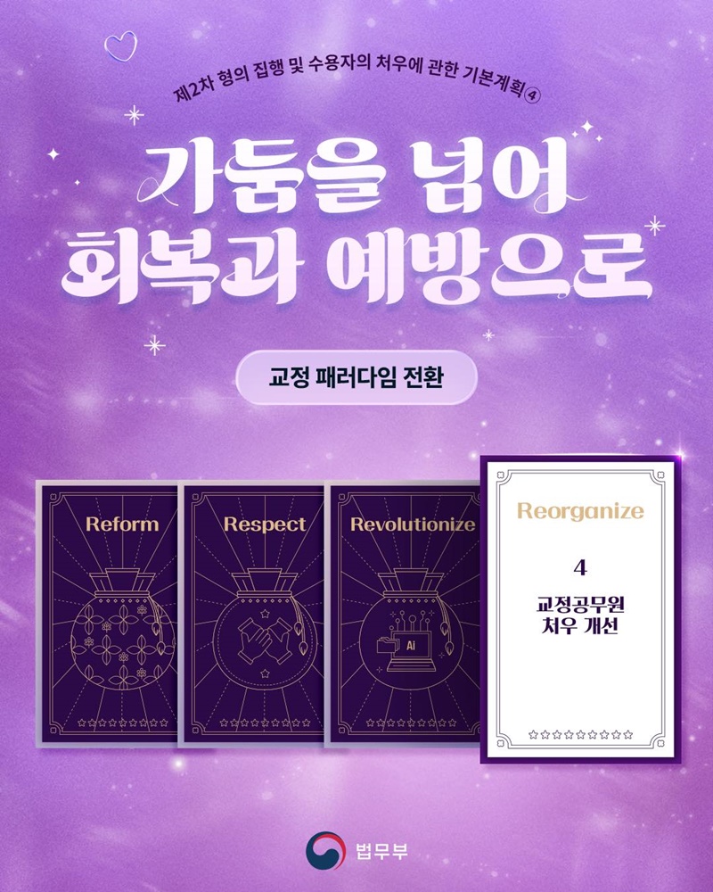 교정 패러다임 전환 ④ 교정공무원 처우 개선