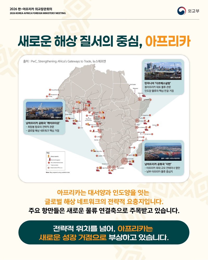 위기의 공급망, 기회의 아프리카