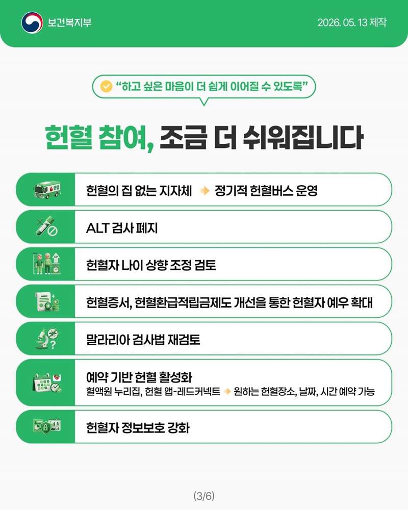 앞으로 헌혈, 더 편해지고 안전해집니다