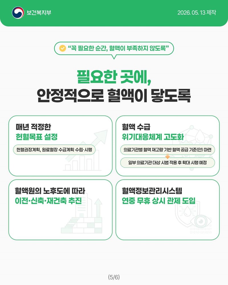 앞으로 헌혈, 더 편해지고 안전해집니다
