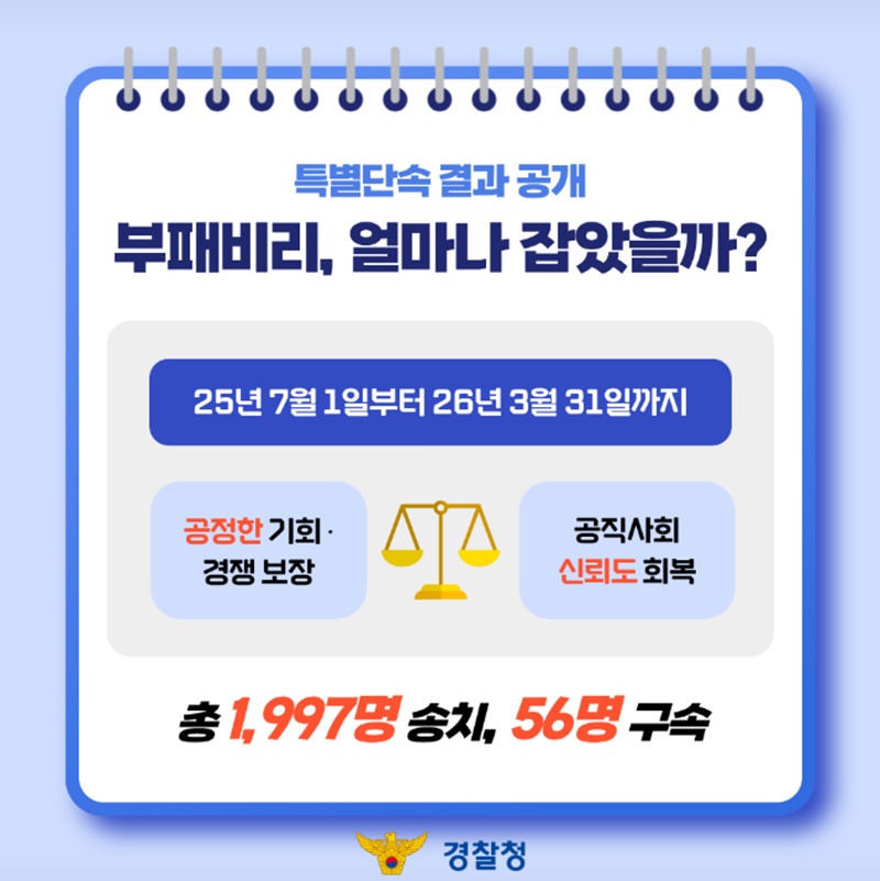 일상 속 숨은 비리, 끝까지 추적했다!