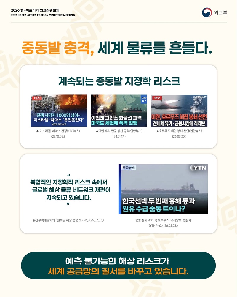 위기의 공급망, 기회의 아프리카