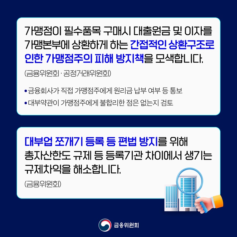 가맹점 대상 돈놀이 철퇴