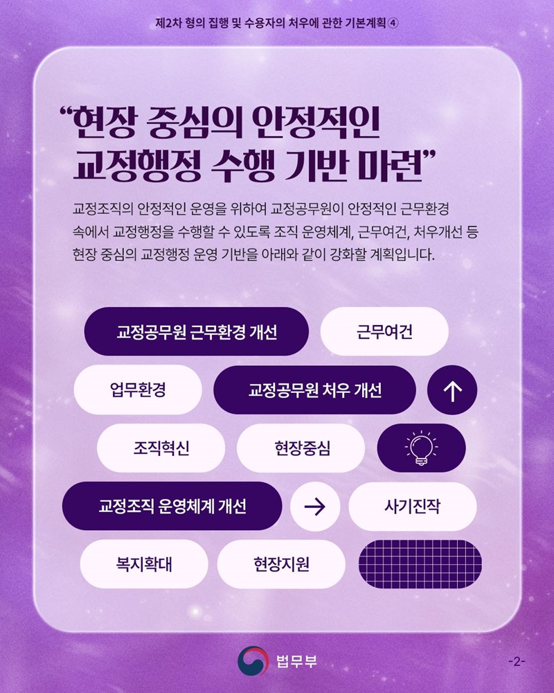 교정 패러다임 전환 ④ 교정공무원 처우 개선
