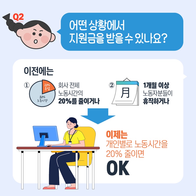 달라진 고용유지지원금 바로알기 Q&A
