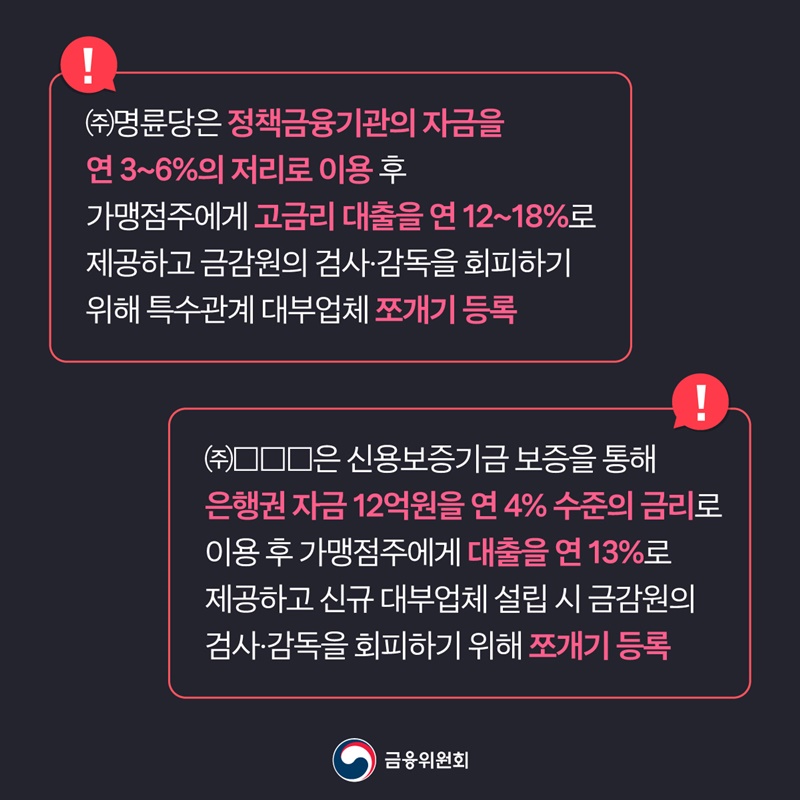 가맹점 대상 돈놀이 철퇴