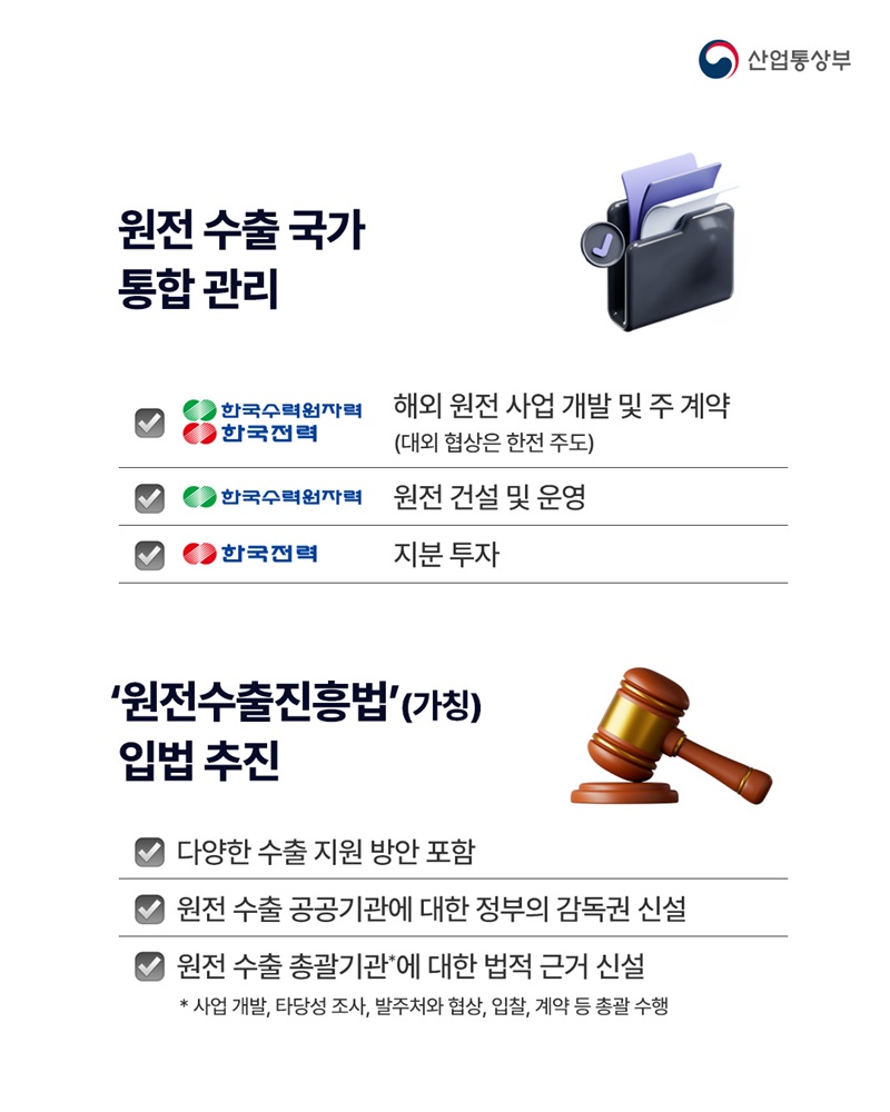 K-원전, 원팀으로 글로벌 원전 르네상스 선점!