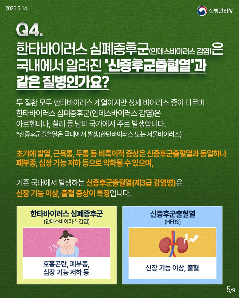 한타바이러스 심폐증후군 핵심 궁금증 한눈에!