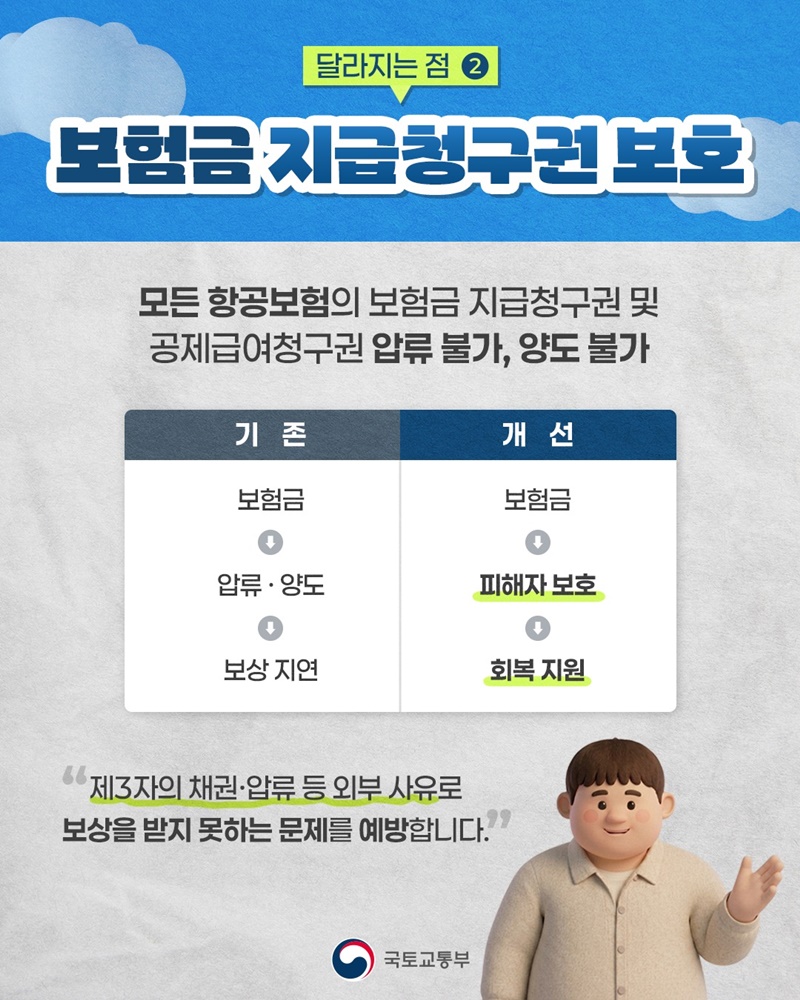 항공보험 제도 개선, 6월 3일부터 시행