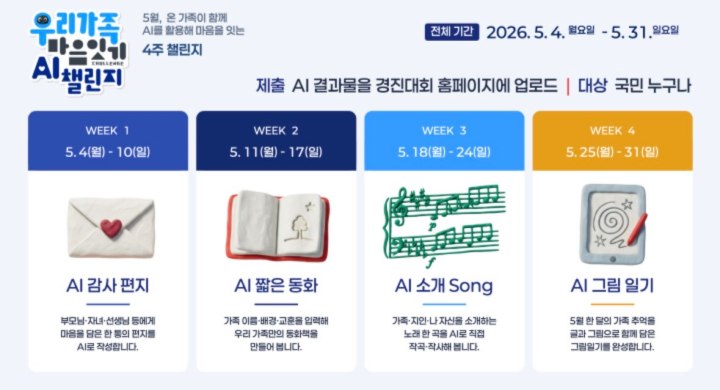 가정의 달 맞아 '우리 가족 마음 잇기' 챌린지 주차별 미션 (전 국민 AI 경진대회)