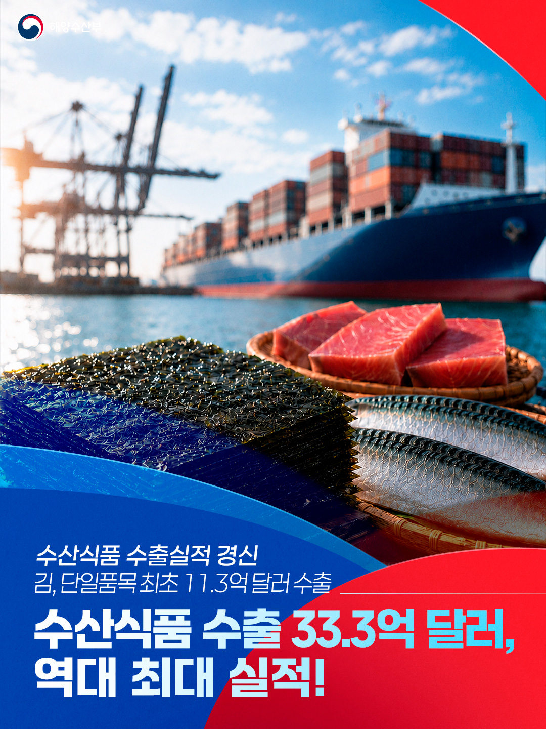 수산식품 수출 33.3억 달러, 역대 최대 실적! 하단내용 참조