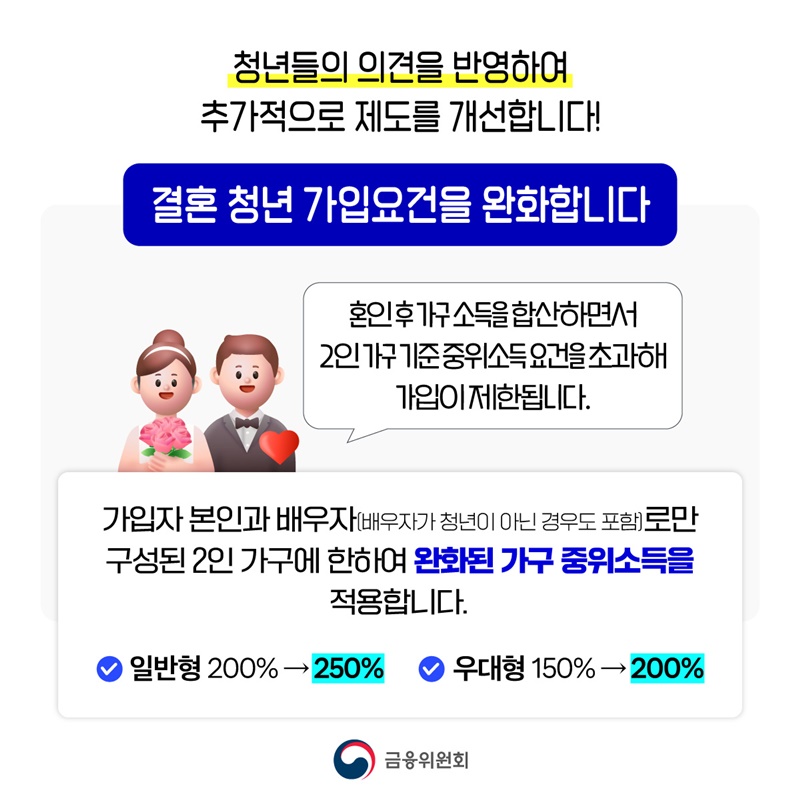 미래를 채우는 첫 시작, 청년미래적금 6월 출시