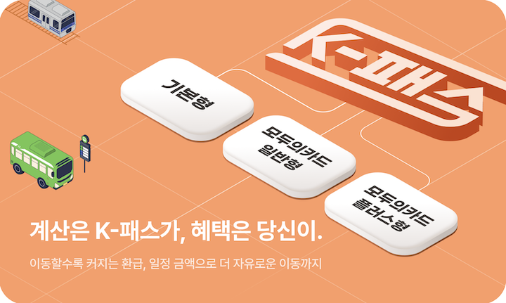 K-패스 모두의 카드(출처 : k-pass)