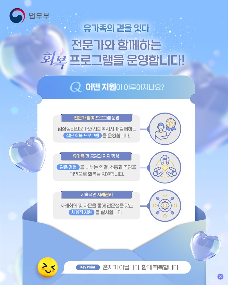 일상을 위해서 필요한 건? 회복