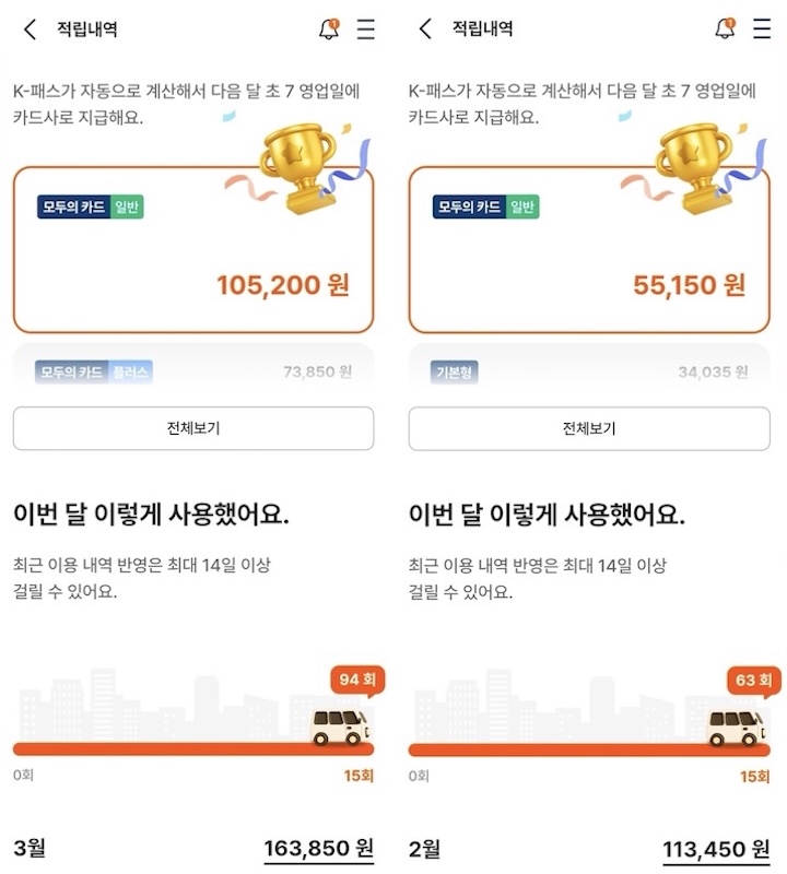 K-패스 환급금(출처 : 본인촬영)