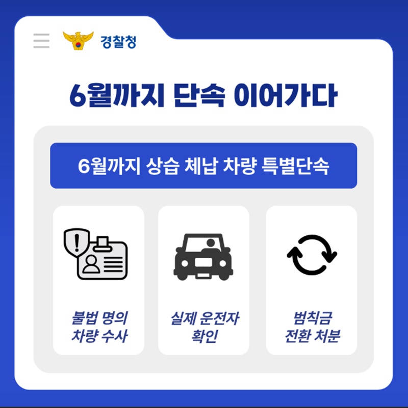 끝까지 추적하는 상습 체납 차량 단속