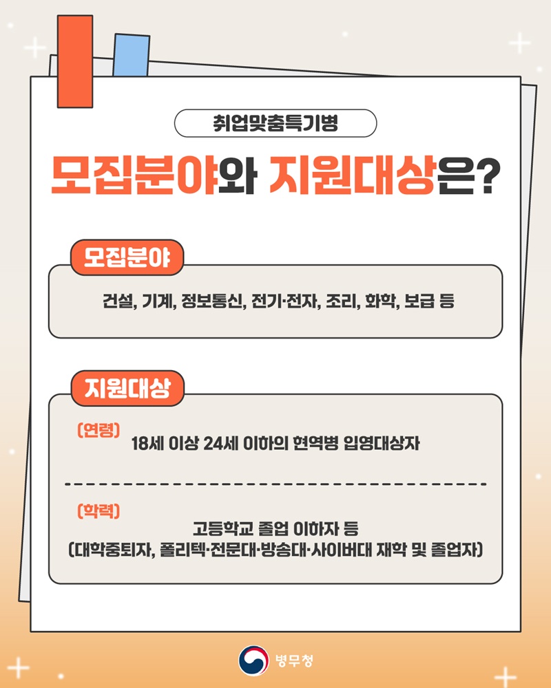 취업까지 이어지는 새로운 선택! 취업맞춤특기병