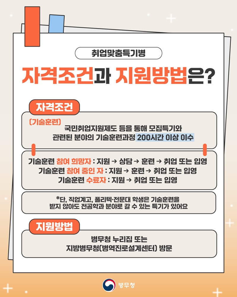 취업까지 이어지는 새로운 선택! 취업맞춤특기병