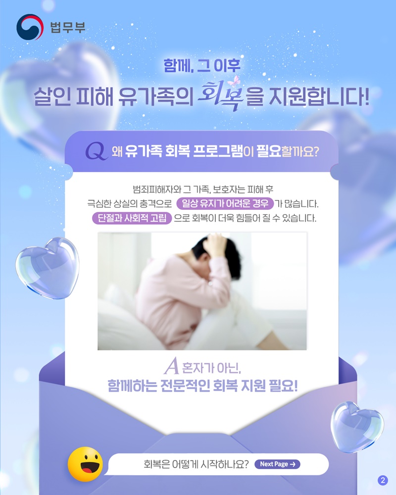 일상을 위해서 필요한 건? 회복