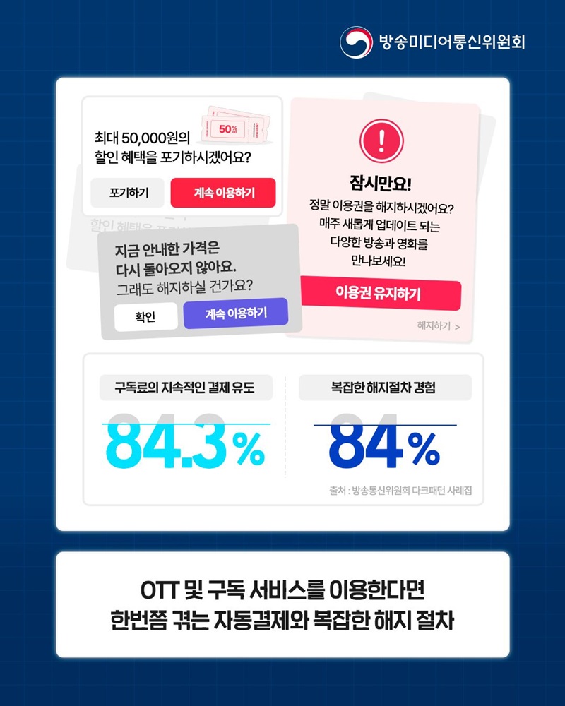 나도 모르게 당한다? 다크패턴