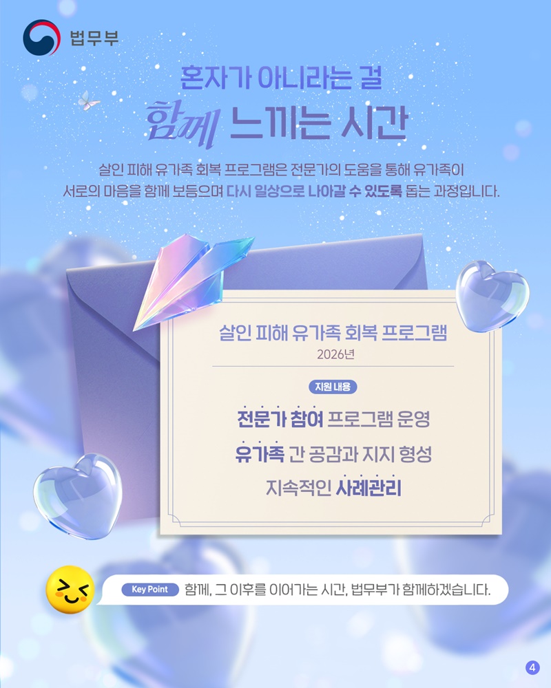 일상을 위해서 필요한 건? 회복