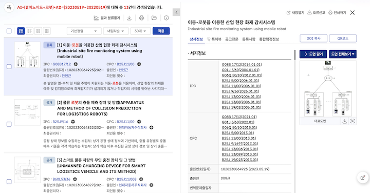KIPRIS 특허 요약서(출처 : kipris)
