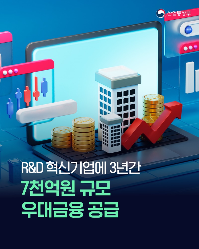 R&D 혁신기업에 3년간 7천억 원 규모 우대금융 공급