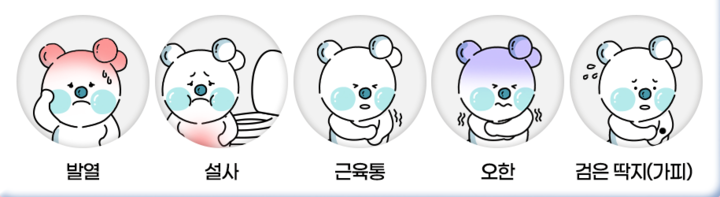 진드기매개 감염병 주요증상(질병관리청)