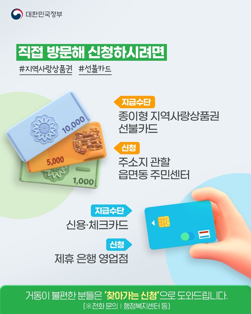 고유가 피해지원금 2차 신청