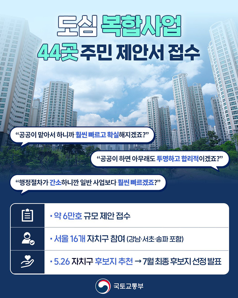 도심 복합사업 44곳 주민 제안서 접수 하단내용 참조