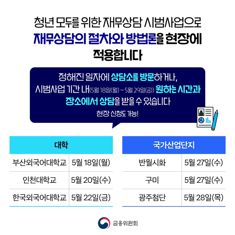 청년 모두를 위한 재무상담 시범사업 실시