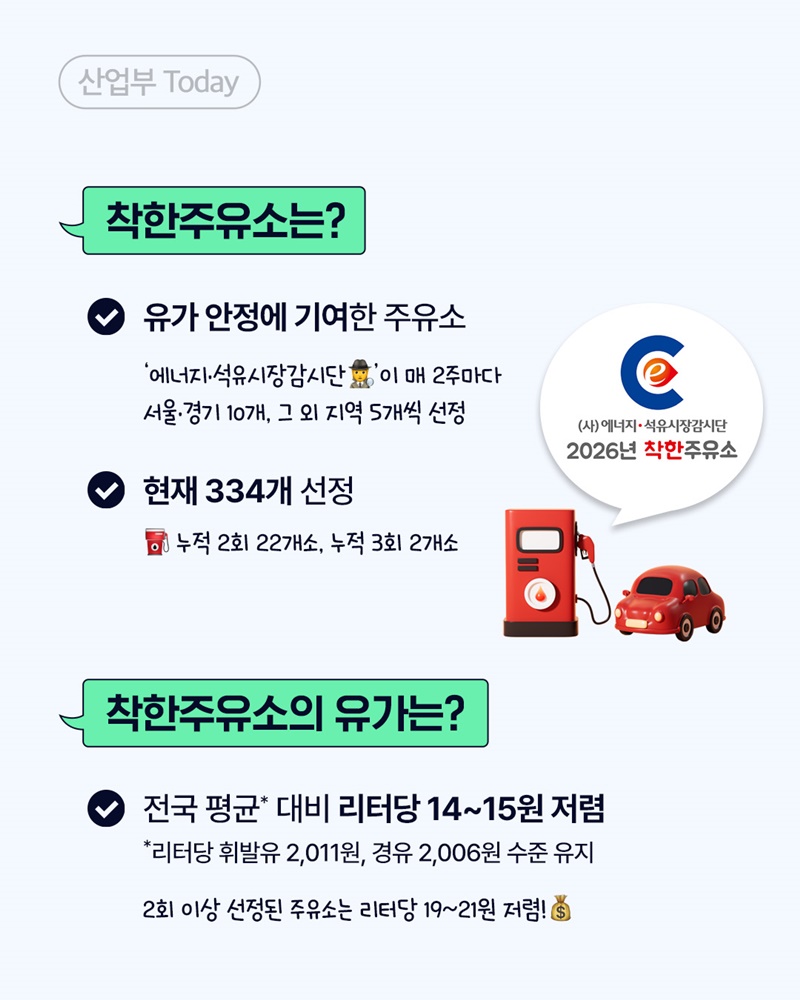 시장을 안정시키고 민생을 지키는 착한 주유소