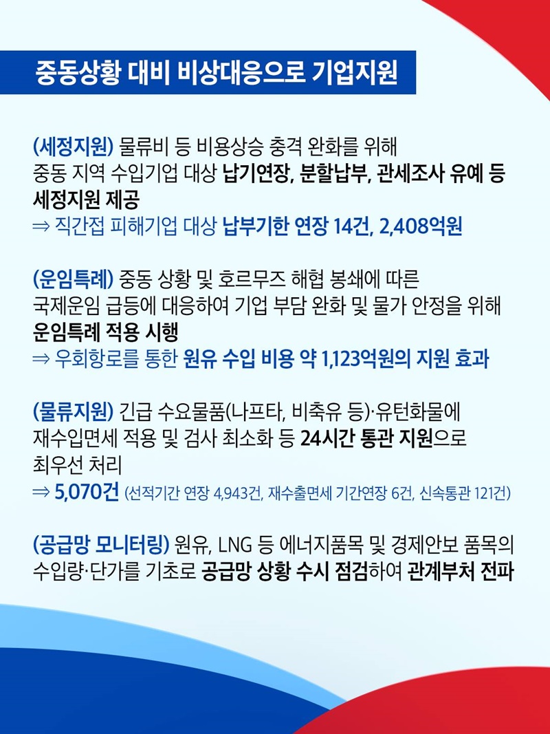 중동상황 대비 비상대응