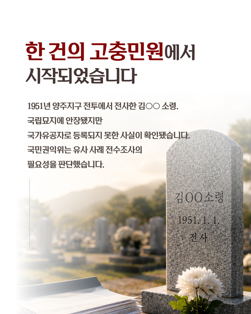 잊혀진 용사들, 끝까지 기억하겠습니다