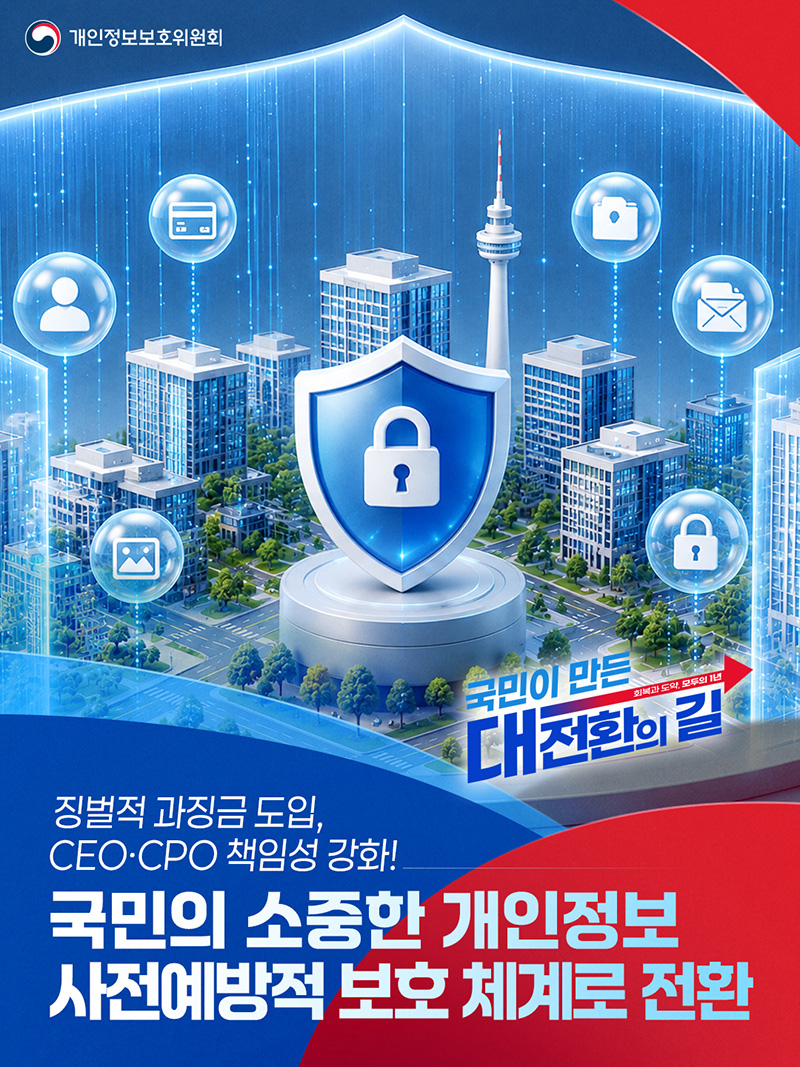 국민의 소중한 개인정보 사전예방적 보호 체계로 전환 하단내용 참조