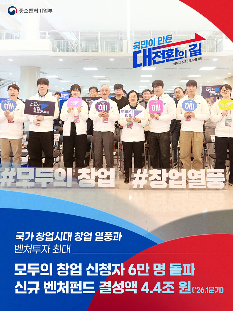 국가 창업시대 창업 열풍과 벤처투자 최대 하단내용 참조