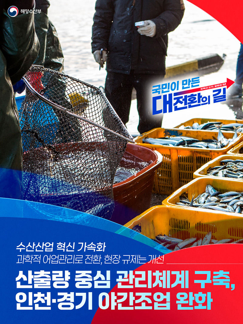 수산업 혁신 가속화 하단내용 참조