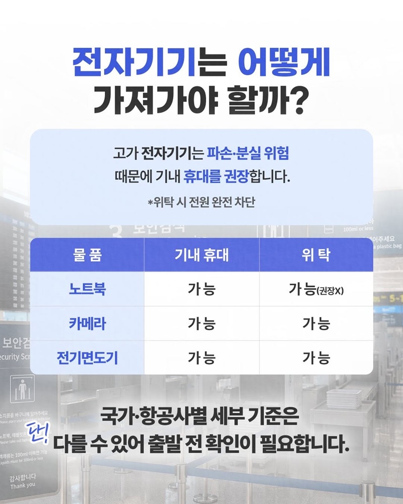 휴대 vs 위탁 수하물 상식 총정리