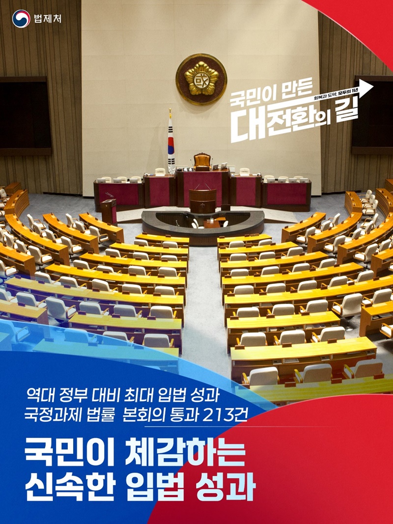 국민이 체감하는 신속한 입법 성과