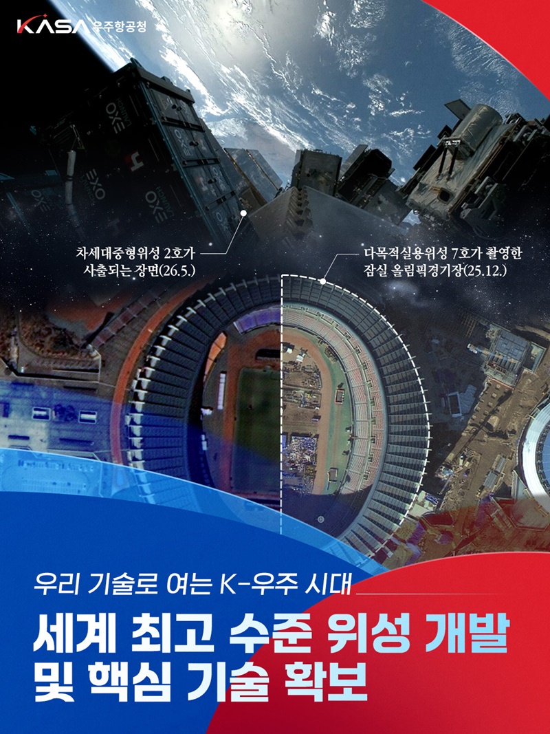 민간 주도 K-우주 시대 개막