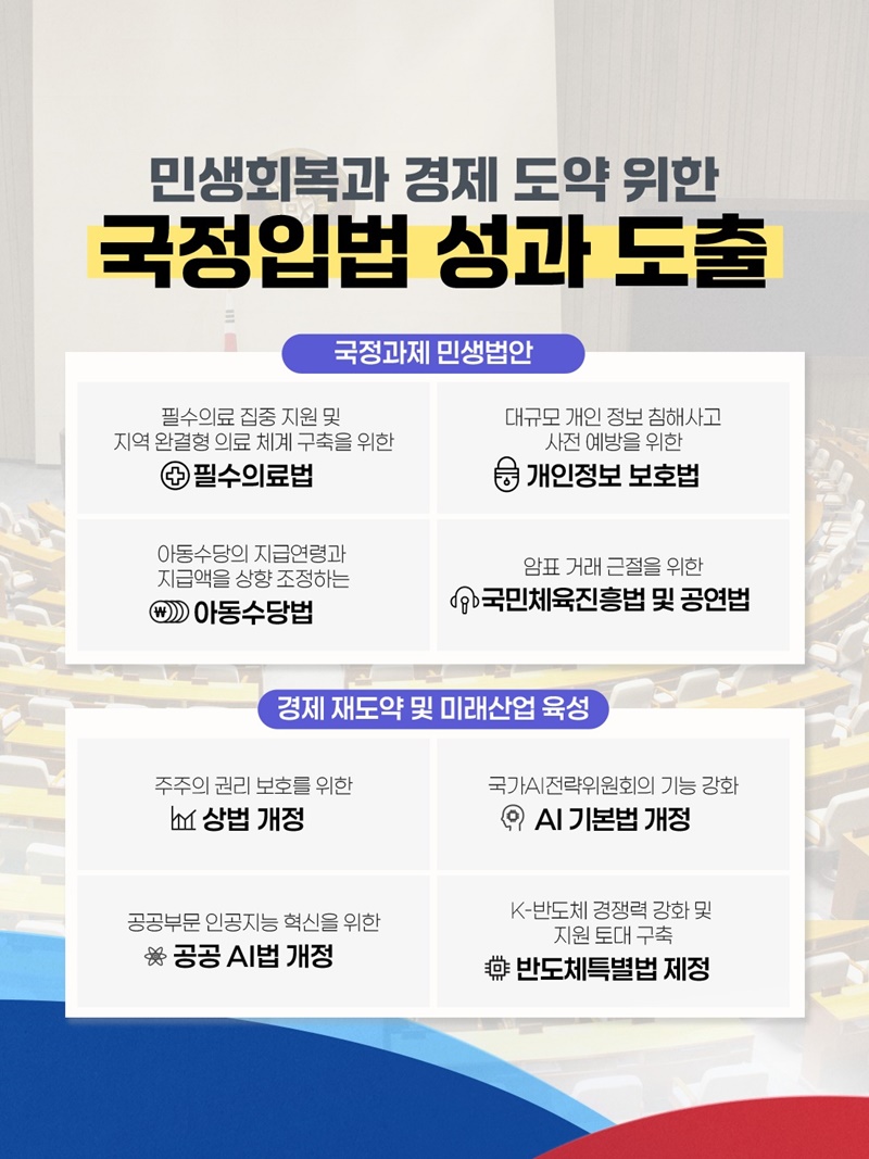 국민이 체감하는 신속한 입법 성과
