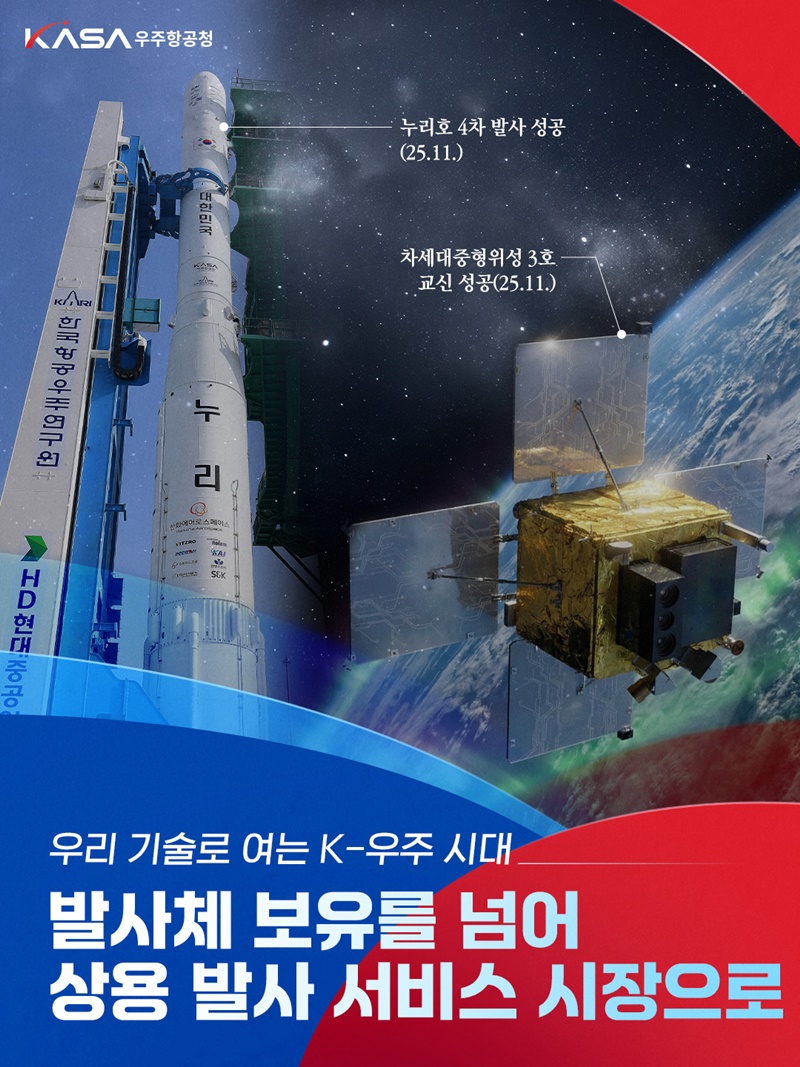 민간 주도 K-우주 시대 개막